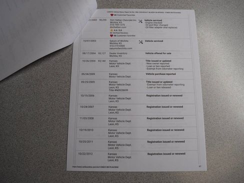 Used 1994 Chevrolet Blazer 4WD image 64