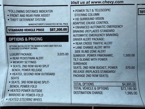 Used 2024 Chevrolet Tahoe RST w/ Luxury Package image 36