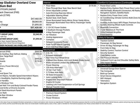 Used 2023 Jeep Gladiator Overland w/ Dual Top Group image 18