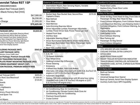 Used 2024 Chevrolet Tahoe RST w/ Luxury Package AWD/4WD image 39