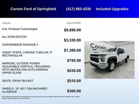 Used 2020 Chevrolet Silverado 2500 LT w/ All Star Edition image 5