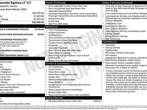 Used 2023 Chevrolet Equinox LT AWD/4WD image 31