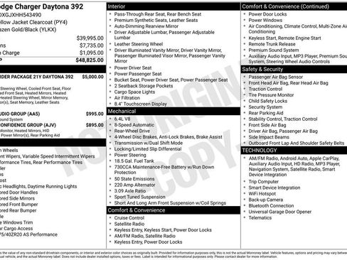 Used 2017 Dodge Charger R/T image 4