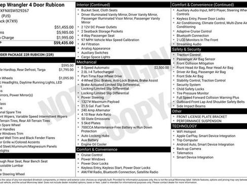 Used 2025 Jeep Wrangler Unlimited Rubicon AWD/4WD image 34