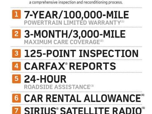 Used 2024 Chrysler Pacifica Touring-L FWD image 3