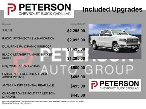 Used 2021 RAM 1500 Laramie w/ Protection Group image 11