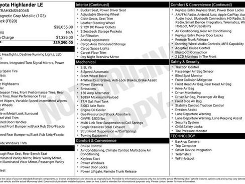 Used 2022 Toyota Highlander LE FWD image 10