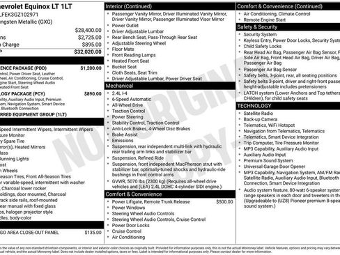 Used 2016 Chevrolet Equinox LT w/ Convenience Package AWD/4WD image 11