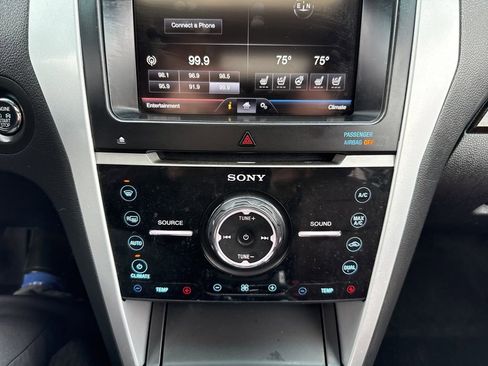 Used 2015 Ford Explorer Limited w/ Equipment Group 301A image 24