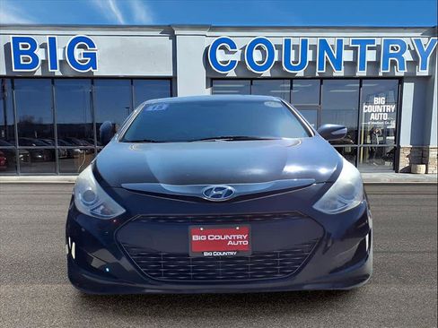 Used 2015 Hyundai Sonata Limited w/ Option Group 02 image 4