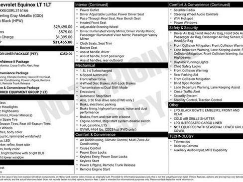 Used 2024 Chevrolet Equinox LT w/ LPO, Floor Liner Package FWD image 9