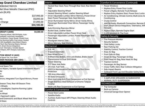 Used 2017 Jeep Grand Cherokee Limited w/ Luxury Group II image 15