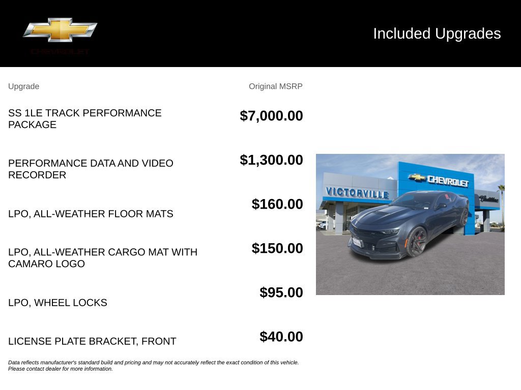 Used 2019 Chevrolet Camaro SS RWD image 5