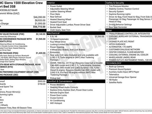 Used 2020 GMC Sierra 1500 Elevation w/ Elevation Value Package image 5