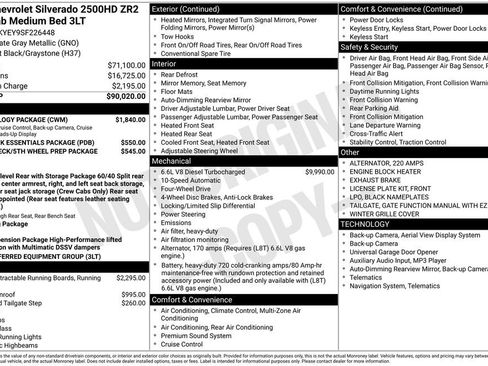 Certified 2025 Chevrolet Silverado 2500 ZR2 w/ Technology Package image 40