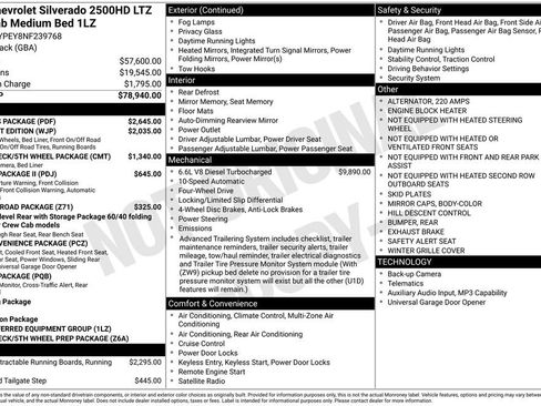 Used 2022 Chevrolet Silverado 2500 LTZ w/ LTZ Plus Package AWD/4WD image 39