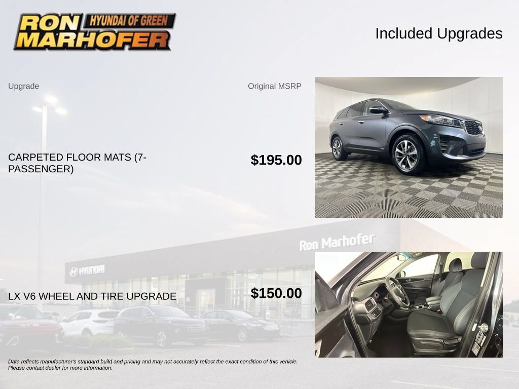 Used 2020 Kia Sorento AWD V6 image 6