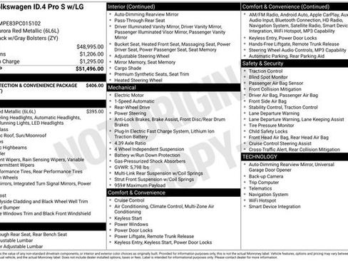 Certified 2023 Volkswagen ID.4 Pro S image 25