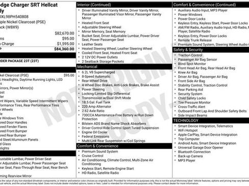 Used 2023 Dodge Charger SRT Hellcat RWD image 23