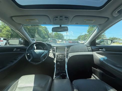 Used 2014 Hyundai Sonata Limited w/ Technology Package 05 FWD image 9