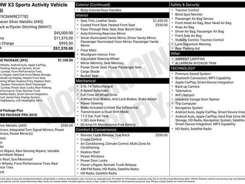 Used 2021 BMW X3 xDrive30i w/ Executive Package image 34