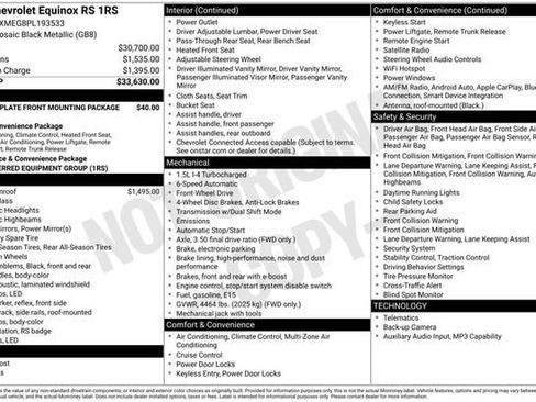 Certified 2023 Chevrolet Equinox RS FWD image 35