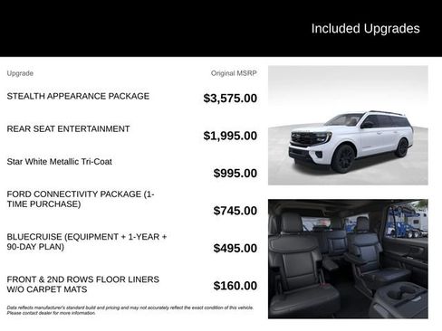 New 2026 Ford Expedition Max Platinum w/ Stealth Appearance Package AWD/4WD image 5