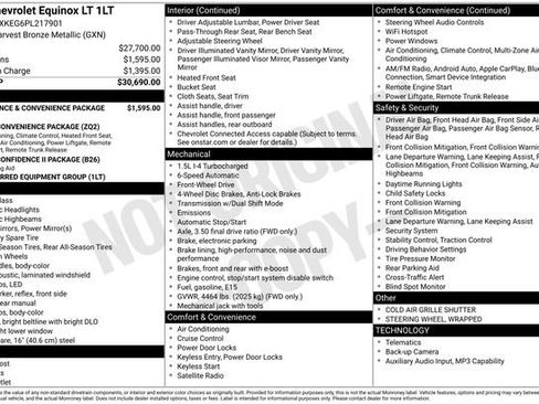 Used 2023 Chevrolet Equinox LT FWD image 31
