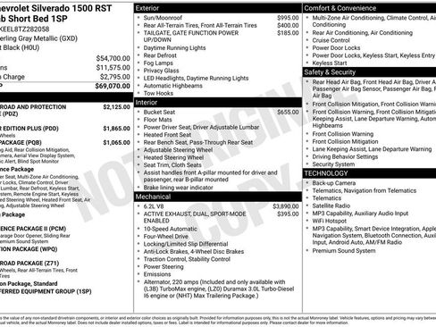 New 2026 Chevrolet Silverado 1500 RST AWD/4WD image 42