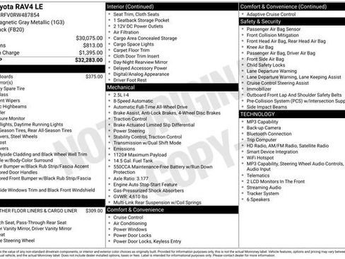 Certified 2024 Toyota RAV4 LE AWD/4WD image 31