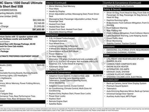 Certified 2024 GMC Sierra 1500 Denali Ultimate image 3