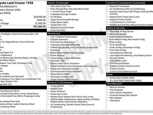 Used 2024 Toyota Land Cruiser 1958 AWD/4WD image 34