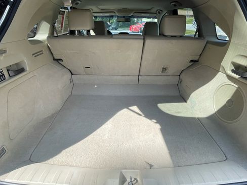 Used 2014 Acura RDX AWD image 25