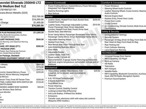 Used 2019 Chevrolet Silverado 2500 LTZ w/ Duramax Plus Package AWD/4WD image 12