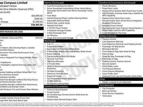 Used 2022 Jeep Compass Limited image 44