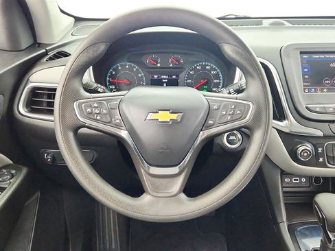 Used 2023 Chevrolet Equinox LS image 28