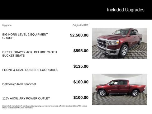 Used 2020 RAM 1500 Big Horn image 6