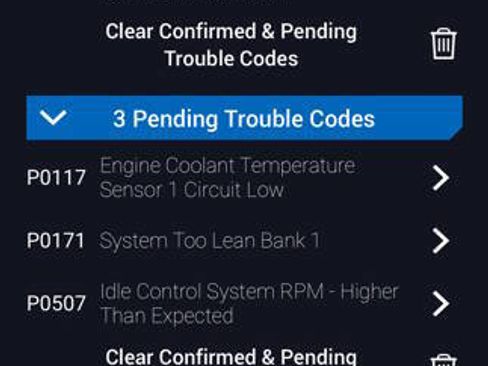 Used 2012 Ford Focus Titanium image 41