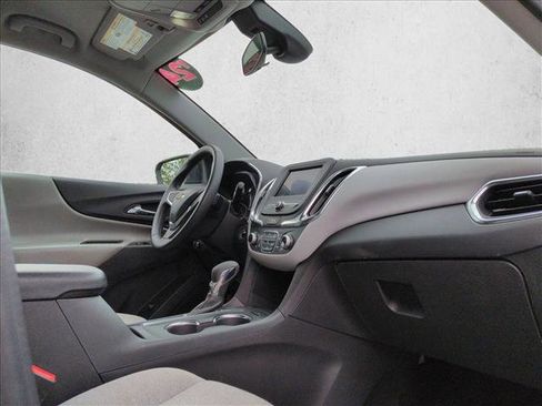 Used 2024 Chevrolet Equinox LT AWD/4WD image 20