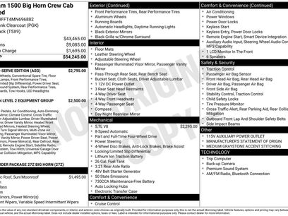 Used 2021 RAM 1500 Big Horn w/ Built-to-serve Edition