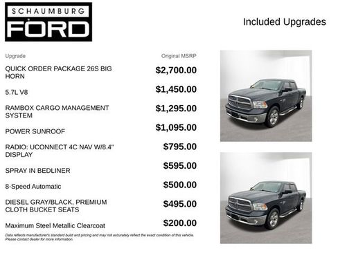 Used 2019 RAM 1500 Big Horn image 4