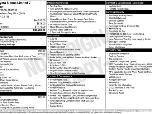 Used 2020 Toyota Sienna Limited FWD image 36