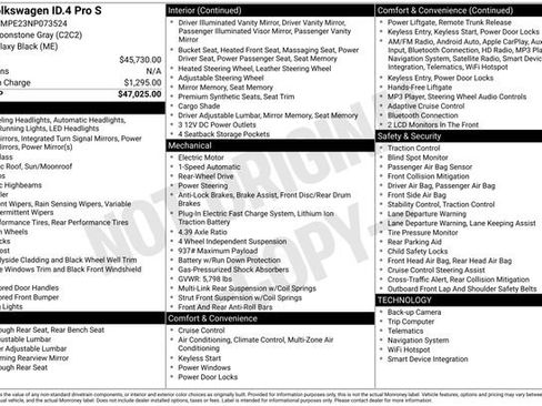 Certified 2022 Volkswagen ID.4 Pro S image 25