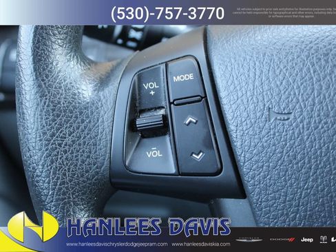 Used 2012 Kia Sorento LX w/ Convenience Pkg FWD image 26