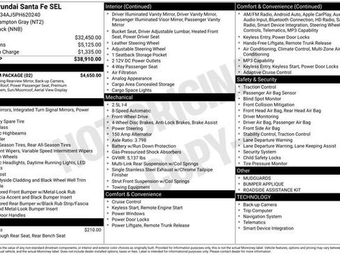 Used 2023 Hyundai Santa Fe SEL w/ Premium Package FWD image 4