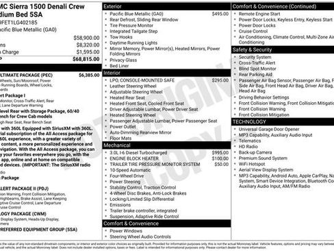 Used 2020 GMC Sierra 1500 Denali w/ Denali Ultimate Package AWD/4WD image 6