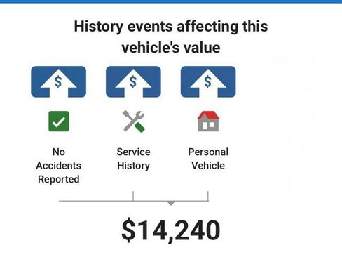 Used 2016 Toyota RAV4 LE image 5