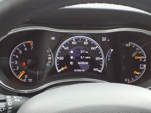 Used 2020 Jeep Grand Cherokee Limited AWD/4WD image 20