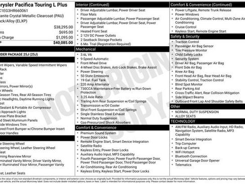 Used 2017 Chrysler Pacifica Touring-L Plus image 23