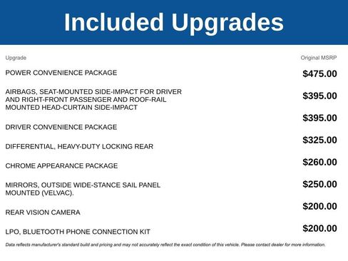 New 2025 Chevrolet Express 3500 w/ Power Convenience Package RWD image 3